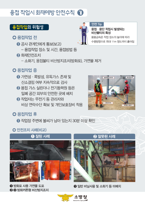 공사장 용접작업시 화재 예방 안전수칙